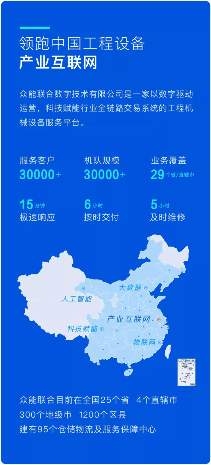 众能联合与徐工消防签署战略合作协议-携手深耕中国高空产业市场 众能联合与徐工消防签署战略合作协议-携手深耕中国高空产业市场